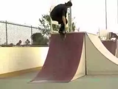 A Day At The Skatepark