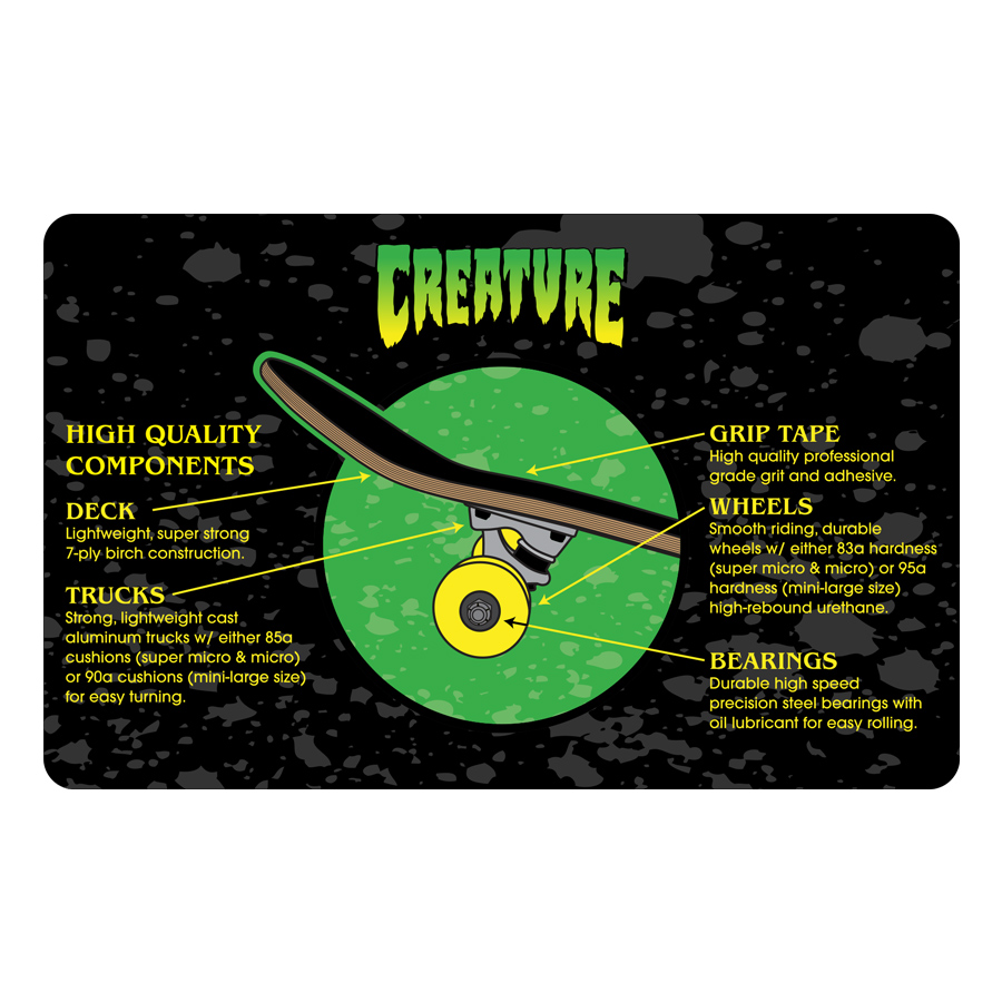 creature-complete-info1